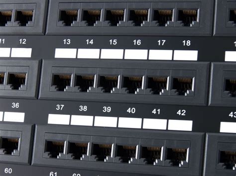 CAT5E Patch Panel - 96 Port, 4U, Rack Mount at Cables N More