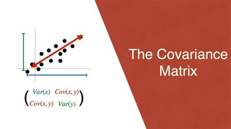 The covariance matrix - YouTube