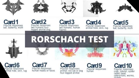 Rorschach Test | Inkblot | Psychological Testing - Reveal your deepest truth - YouTube