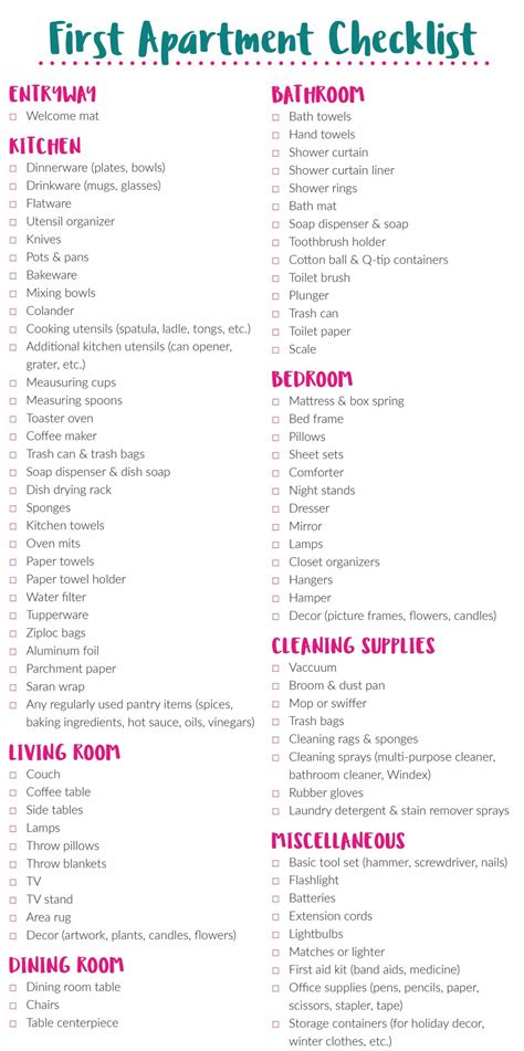 Everything You Need To Know About Apartments Bathroom Checklist | Decoración de apartamento de ...