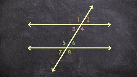 Examples Of Linear Pair