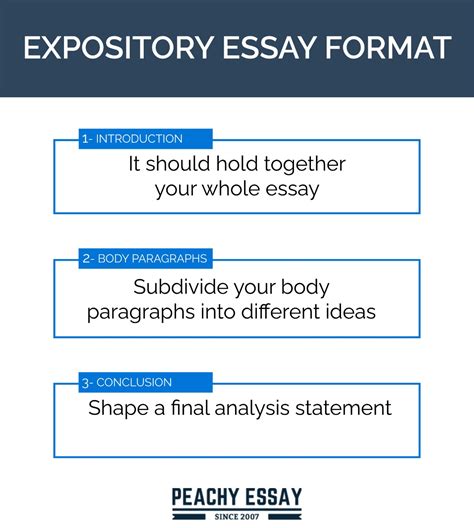 How to Write an Expository Essay