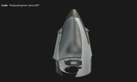 SpaceX Crewed Starship Prototype and Preparations for Next Orbital Starship Launch ...