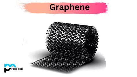 What Is Graphene? Uses and Properties