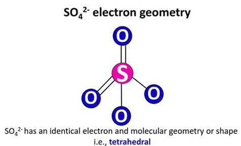 SO42- lewis structure, molecular geometry, and hybridization