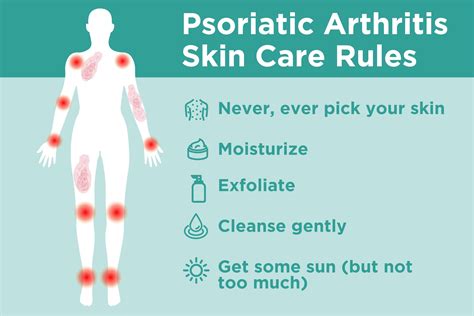 What Causes Psoriatic Arthritis