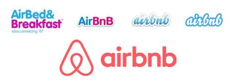 25+ Ide Terbaru Airbnb Meaning