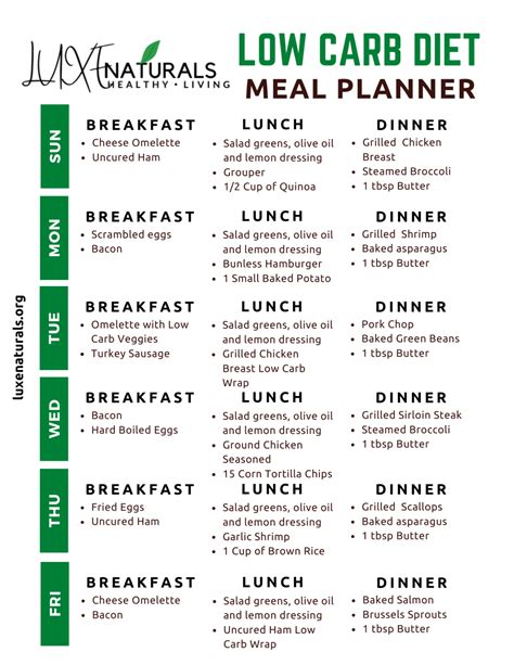 Printable Low Carb Meal Plan