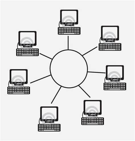 Mengenal Topologi Jaringan Komputer Cincin Ring Dan Pohon Tree Porn ...