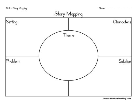 Story Map Graphic Organizer - Have Fun Teaching | Story map graphic ...