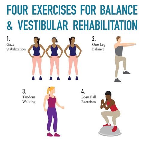 Four Exercises for Balance & Vestibular Rehabilitation - Renew Physical ...