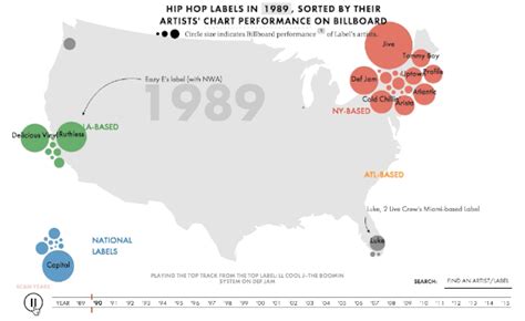 The rise and fall of hip-hop's greatest record labels since 1989, in ...