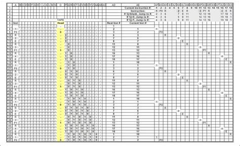 Turing machine examples - Alchetron, the free social encyclopedia