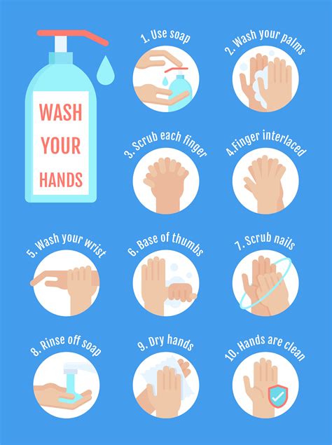 Hand washing steps infographic, set on blue background 1110505 Vector Art at Vecteezy