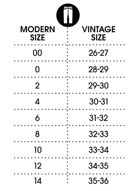 Levi Size Conversion Chart