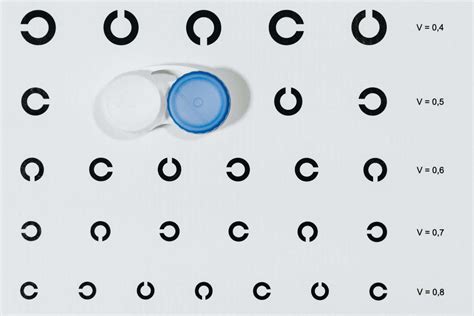 What Should You Know Before Ordering Contact Lenses Online?