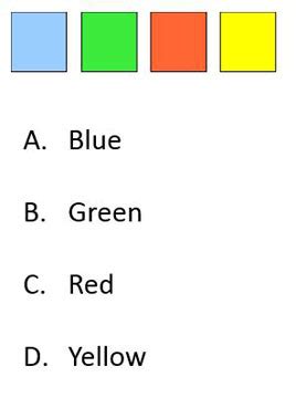 Map Testing Sample Questions - Map San Luis Obispo