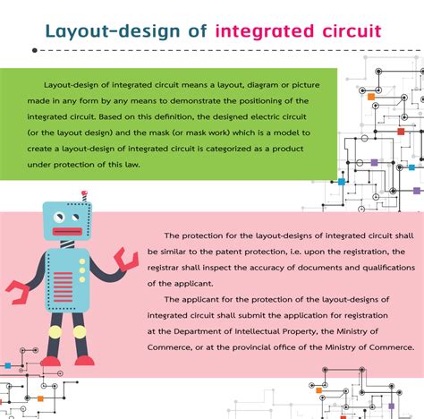 Layout Designs of Integrated Circuits