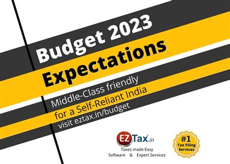 Indian Budget 2023 Presentation, Analysis, Calculators | EZTax®