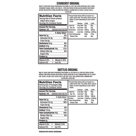 Starburst Nutrition Facts Per Piece – Blog Dandk