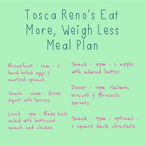 17 Best images about My Eat Clean/Tosca Reno Recipes on Pinterest | Diet challenge, Protein and ...