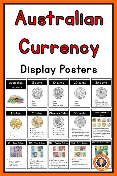 Money Posters Australian Currency | Money poster, Australian money, How to get money