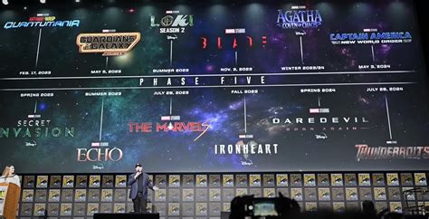 Avengers 5 leak says Kang is still Marvel's main villain | 15 Minut...