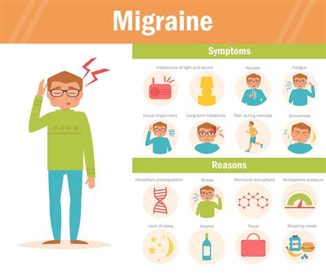 Migraine headaches? How your chiropractor can help. - Dr. Soroush Khoshroo - Chiropractor