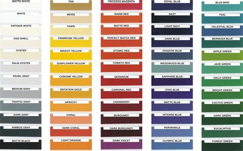 Dupli Color Wheel Paint Color Chart