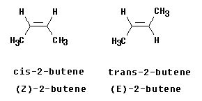 The E-Z system for naming alkenes; examples of using the CIP rules.