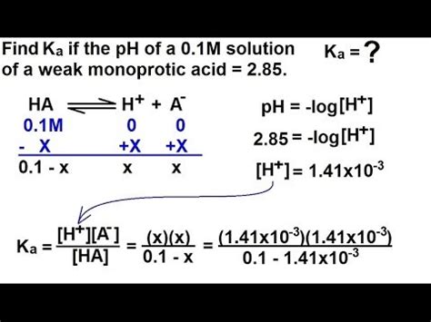 Chemistry - Acids & Bases (28 of 35) How to Find the Ionization Constant Ka - YouTube