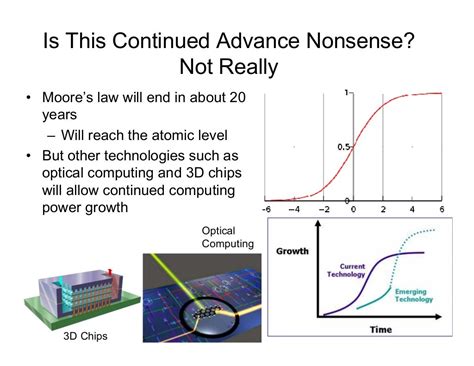 The Future Of Human Augmentation V2