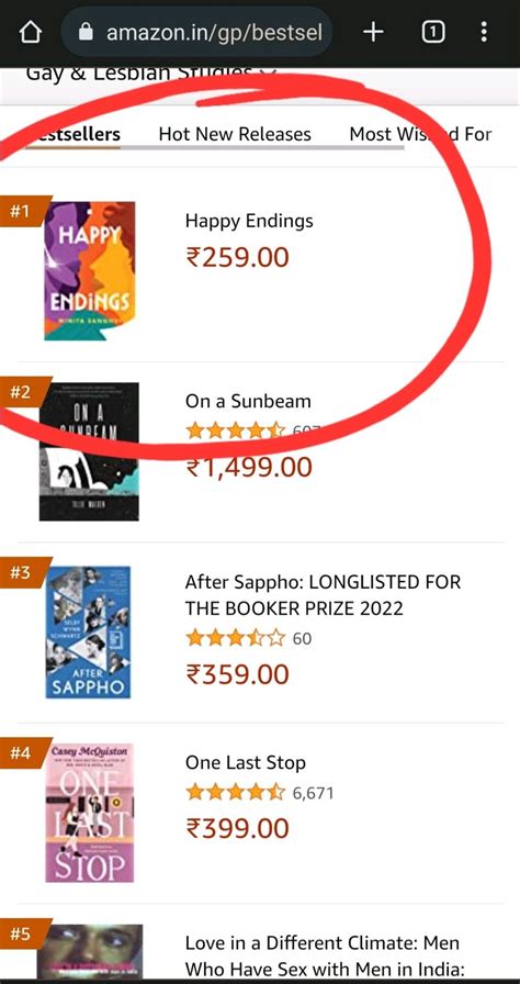 Minita Sanghvi on LinkedIn: My book, Happy Endings is #1 on Amazon India's best seller list for ...