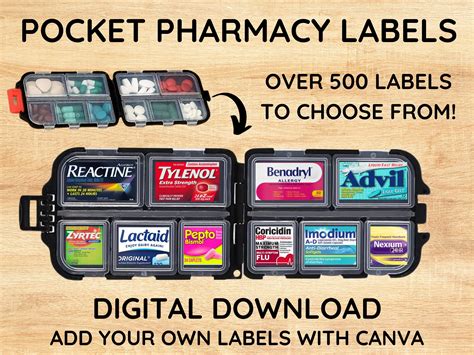 Printable Pill Box Labels, Pocket Pharmacy Labels, Travel Pill Organizer, Medicine Label ...