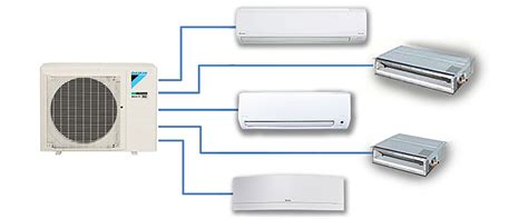 Multi-Split - Alder Heating & Air Conditioning!!!