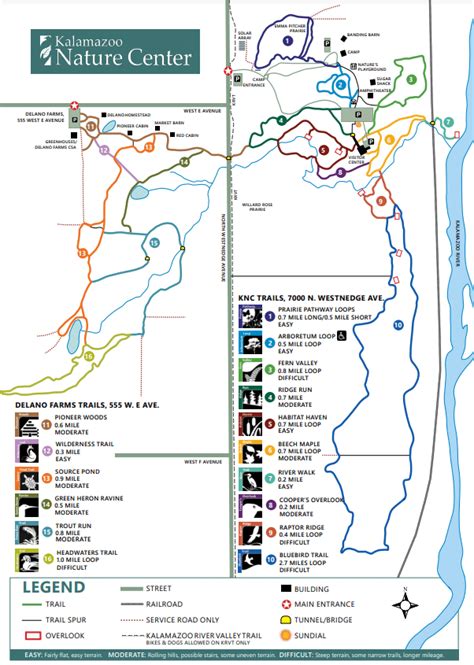 Kalamazoo Nature Center Map and Brochure (2019 - 2022 ...