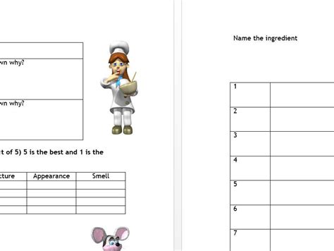 GCSE Food and Nutrition bundle for sensory analysis | Teaching Resources