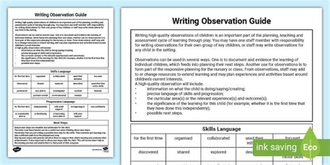 Written Observation Examples and Guide (teacher made)