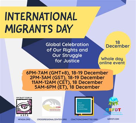 International Migrants Day, 18 December 2020 – The Civil Society Action ...