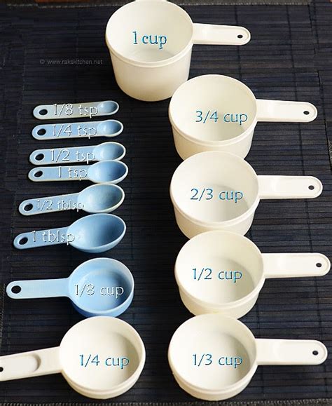 Cup measurements - Raks Kitchen