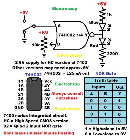 7402 IC Quad 2 Input Positive NOR Gate 74HC02 74LS02 - Electronzap