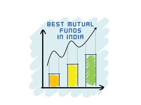 10 Best Mutual Funds in India: Expert Recommendation - Trading Tuitions