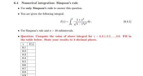 Solved 6.4 Numerical integration: Simpson's rule » Use only | Chegg.com