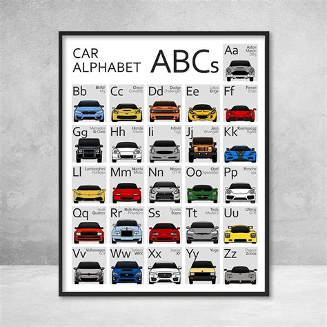 Car nursery abc alphabet car poster – Artofit