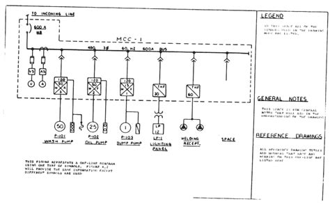 Electrical Engineering Tutorial ~ Types of Electrical Drawings