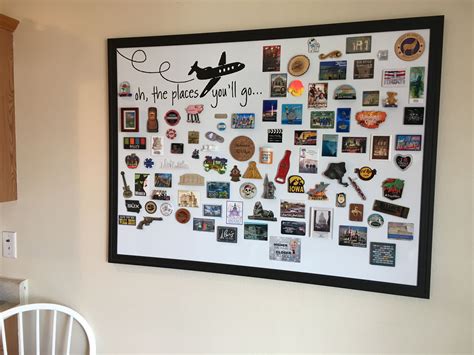 Magnet display board introducing a diy for collectors – Artofit