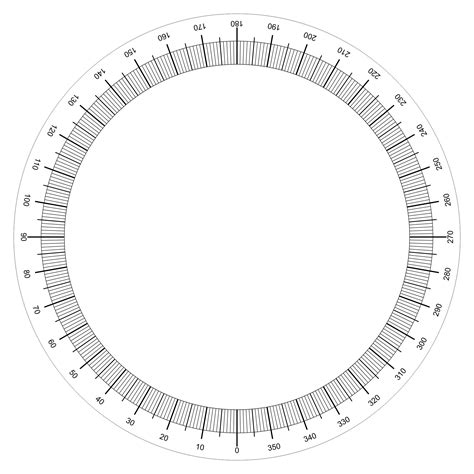 Printable Protractor 360 Pdf