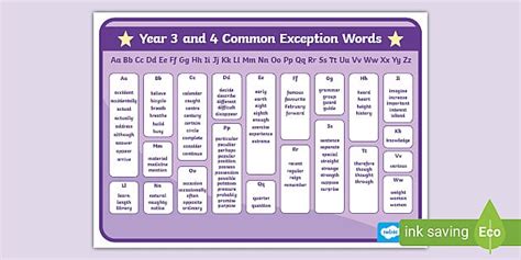 Year 3 and 4 Common Exception Words Display Poster