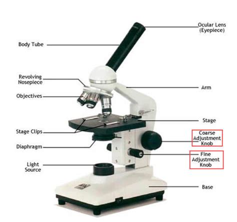 Coarse Adjustment Knob: What It Is And How To Use It