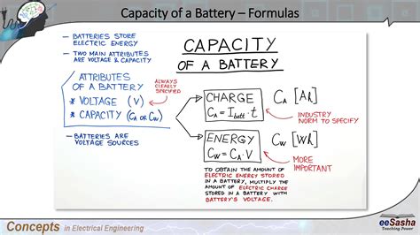 Capacity of a Battery – Charge vs Energy Stored – eeSasha Electrical Engineering Courses